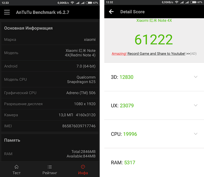 Performance and memory metrics in Xiaomi