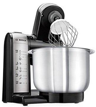 Food Processor Rankings 2025