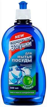 Best dishwashing detergent in 2025