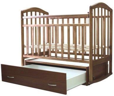 Best Newborn Cribs in 2025