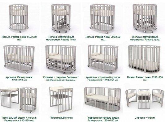 Best Newborn Cribs in 2025