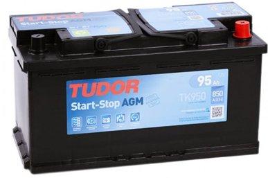 Best car batteries in 2025