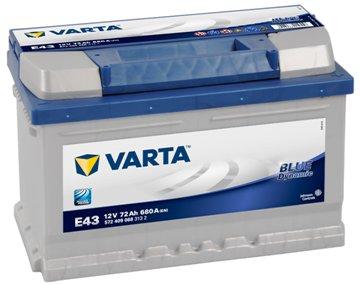 Best car batteries in 2025