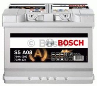 Best car batteries in 2025