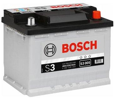 Best car batteries in 2025