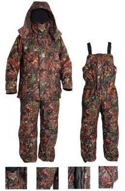 Best Ice Fishing Suits in 2025