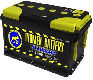 Best car batteries in 2025