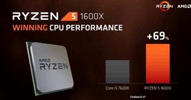 The best processor for gaming in 2025