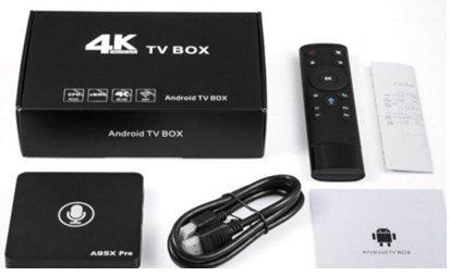 Best TV Boxes in 2025