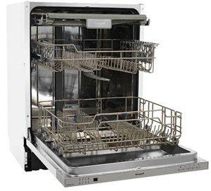 Best dishwashers in 2025