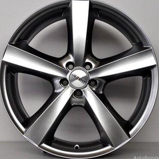 Best alloy wheel manufacturers in 2025