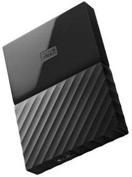 Best external hard drive in 2025