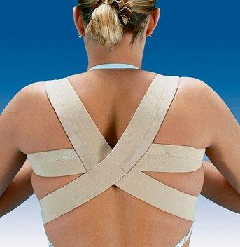 Best posture corrector in 2025