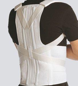 Best posture corrector in 2025