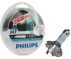 Best H7 bulbs in 2025