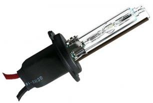 Best H7 bulbs in 2025