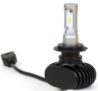 Best H7 bulbs in 2025