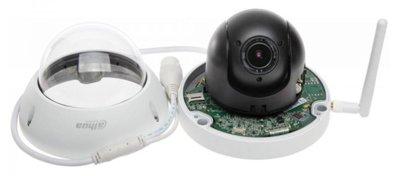 Best CCTV Cameras in 2025