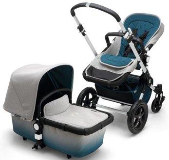 The best stroller carrycot in 2025