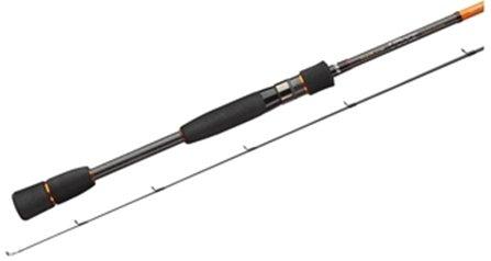 Best spinning rods in 2025