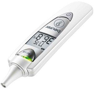 Best thermometer in 2025