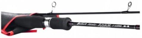 Best spinning rods in 2025