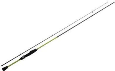 Best spinning rods in 2025