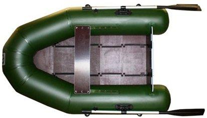 Best inflatable boats of 2025