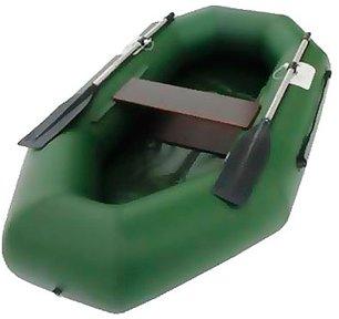 Best inflatable boats of 2025