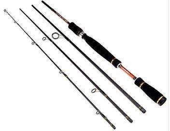 Best spinning rods with aliexpress in 2025