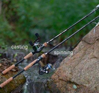 Best spinning rods with aliexpress in 2025