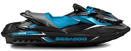 Best Jet Ski 2025