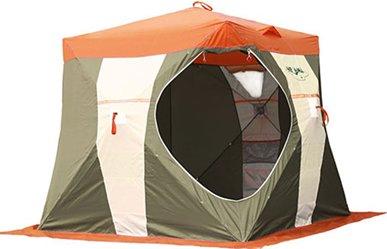 Best winter tent in 2025