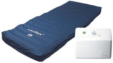 Best anti-decubitus mattresses in 2025