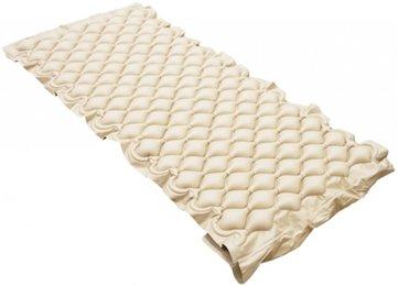 Best anti-decubitus mattresses in 2025