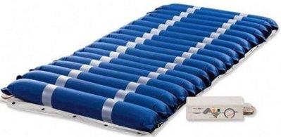 Best anti-decubitus mattresses in 2025