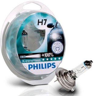 Best auto bulbs in 2025