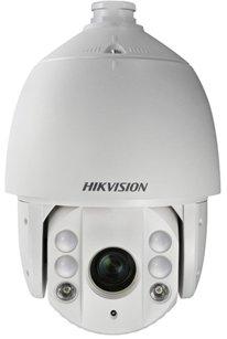 Best CCTV Cameras in 2025