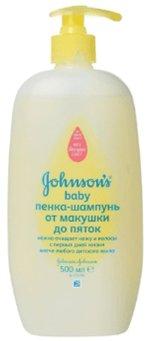 Best baby hair shampoo in 2025