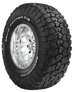 Best SUV tires in 2025