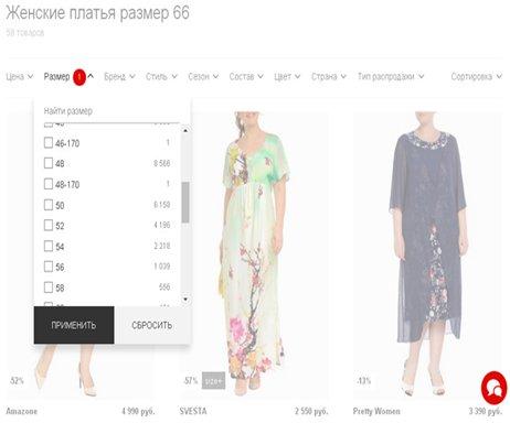 Best Online Clothing Stores in 2025