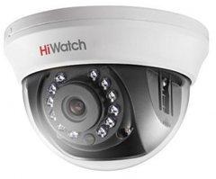 Best CCTV Cameras in 2025