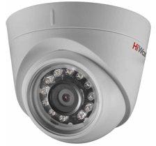 Best CCTV Cameras in 2025