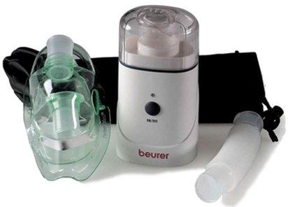 Best nebulizers in 2025