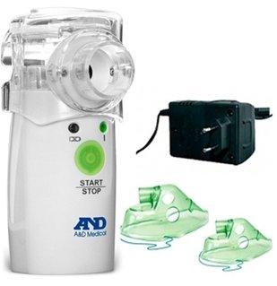 Best nebulizers in 2025