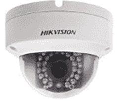 Best CCTV Cameras in 2025