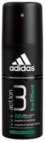 Best Men's Deodorant 2025