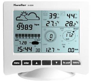 Best digital weather station in 2025