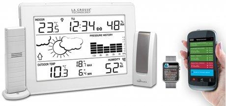 Best digital weather station in 2025