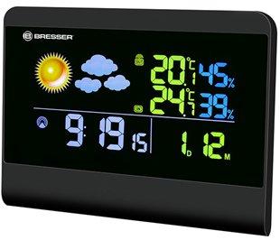 Best digital weather station in 2025